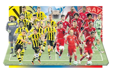 Dortmund vs Bayern, Ini Pemain Starternya di Final Liga Champions